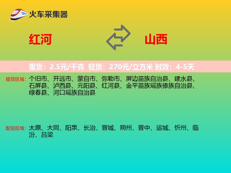 红河到山西轿车托运