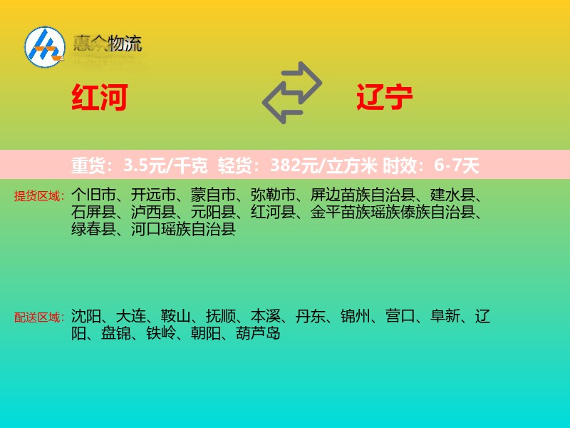 红河到辽宁物流专线