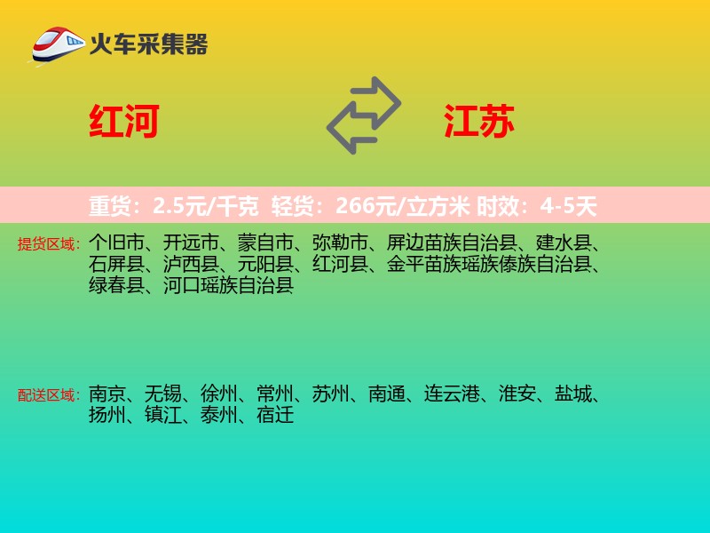 红河到江苏轿车托运