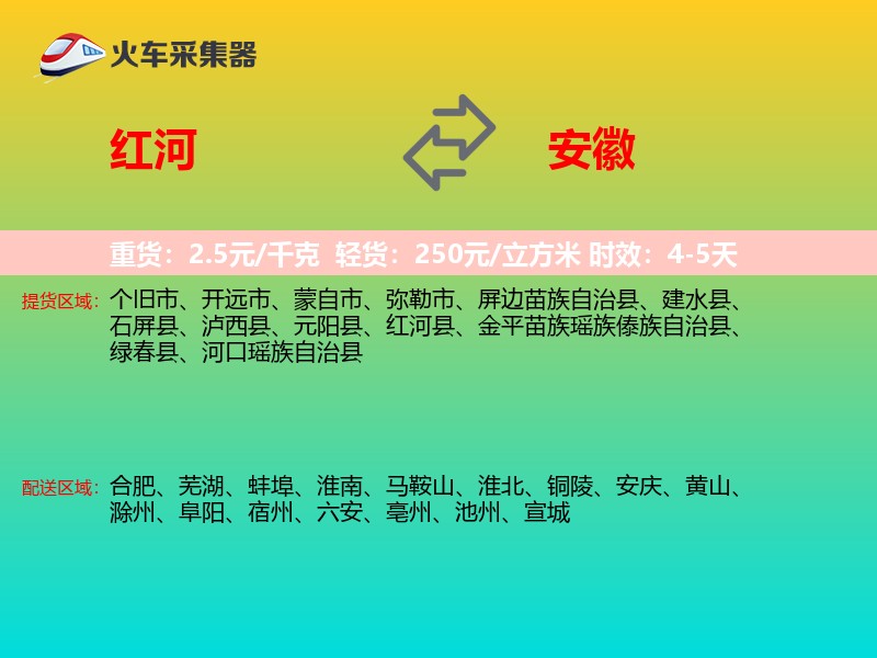 红河到安徽物流专线