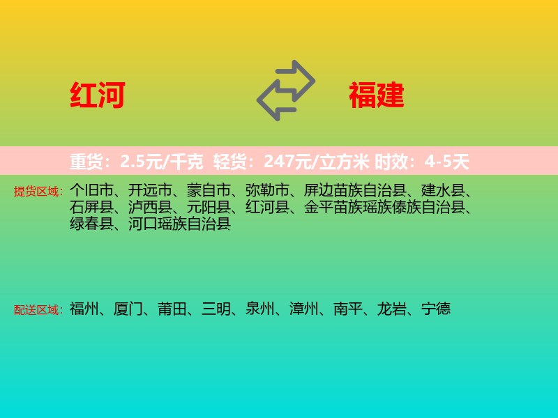 红河到福建长途搬家