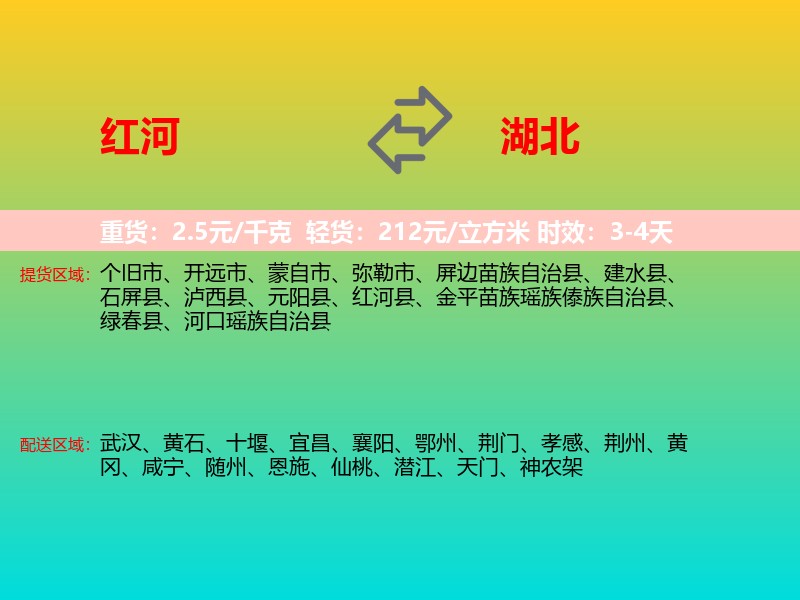 红河到湖北长途搬家