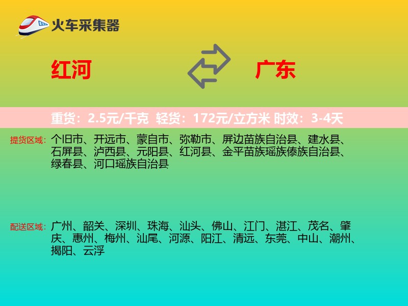 红河到广东长途搬家
