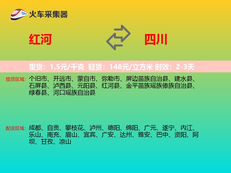 红河到四川长途搬家