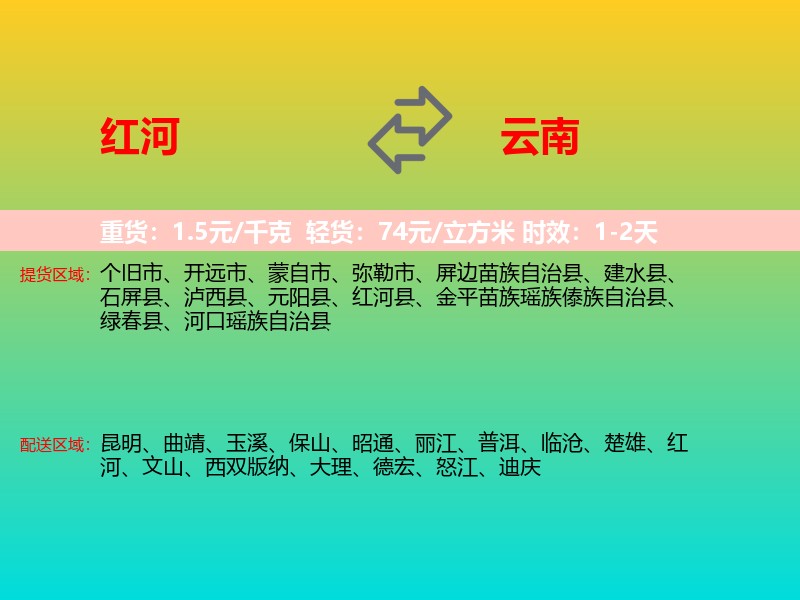 红河到云南长途搬家
