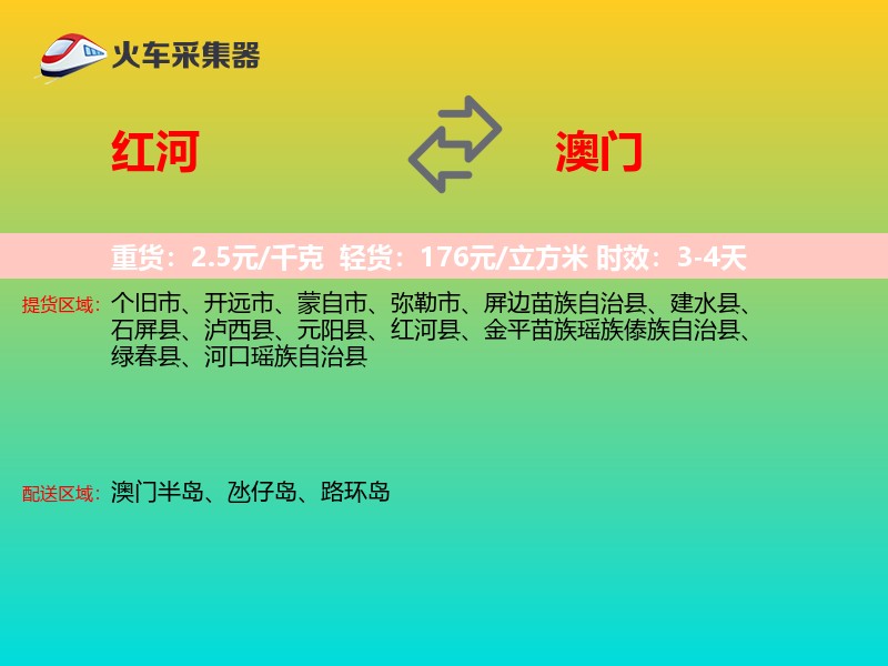红河到澳门轿车托运