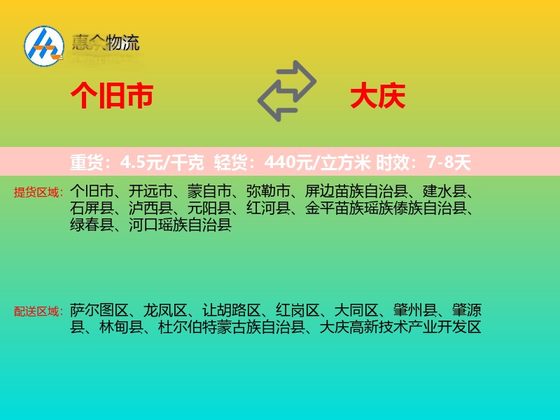 个旧市到大庆物流专线