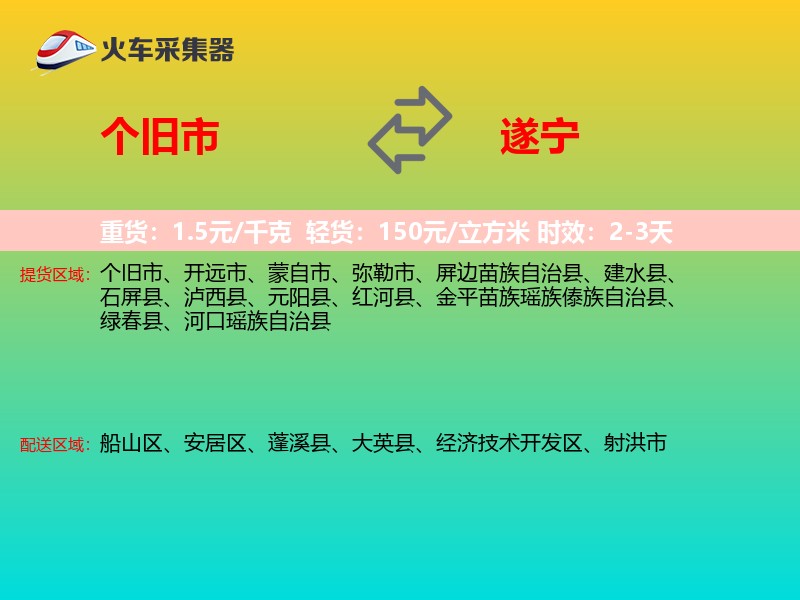个旧市到遂宁物流专线