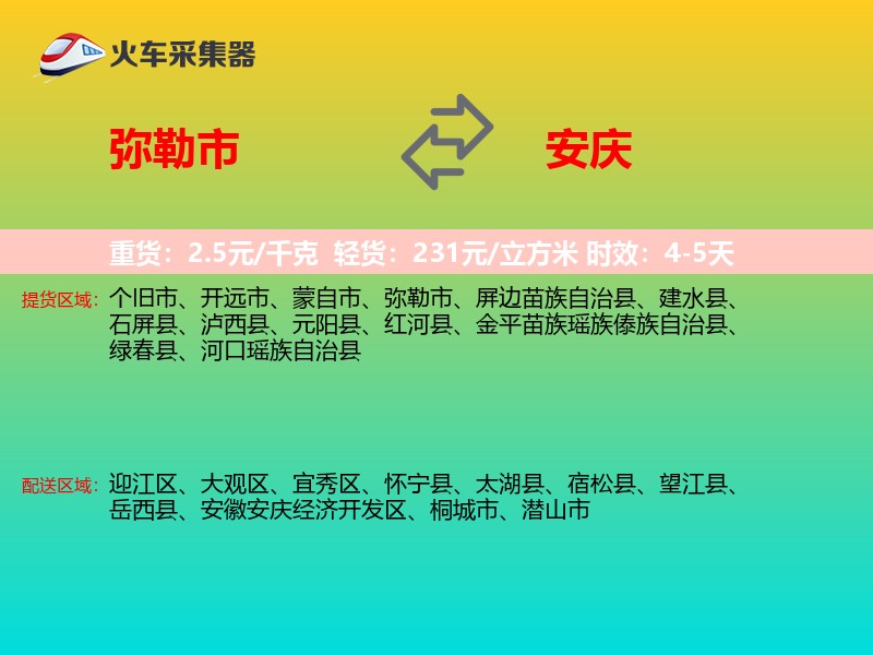 弥勒市到安庆物流专线