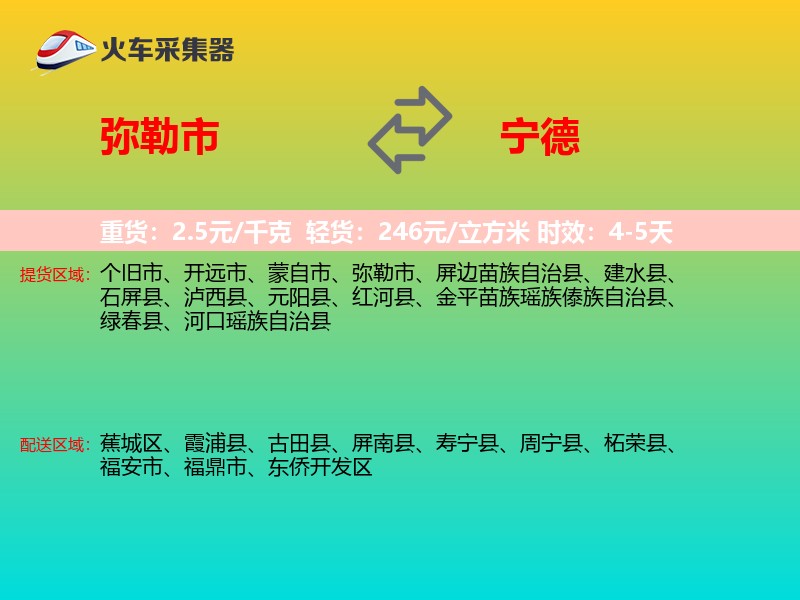 弥勒市到宁德物流专线