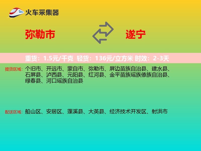 弥勒市到遂宁物流专线