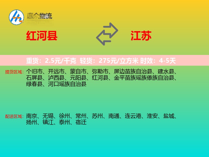 红河县到江苏物流专线