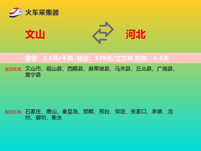 文山到河北物流专线