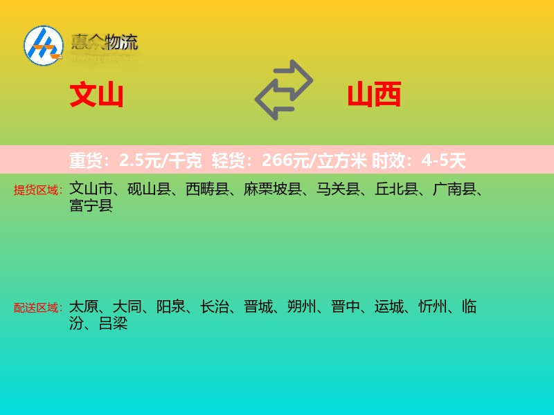 文山到山西轿车托运