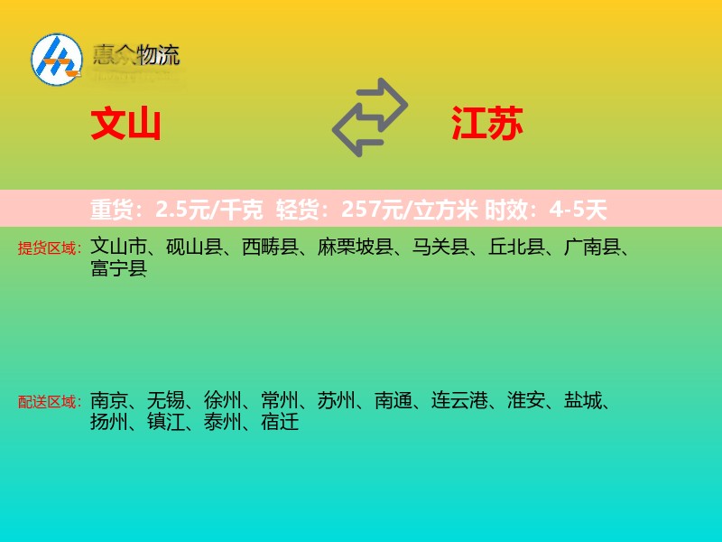 文山到江苏轿车托运