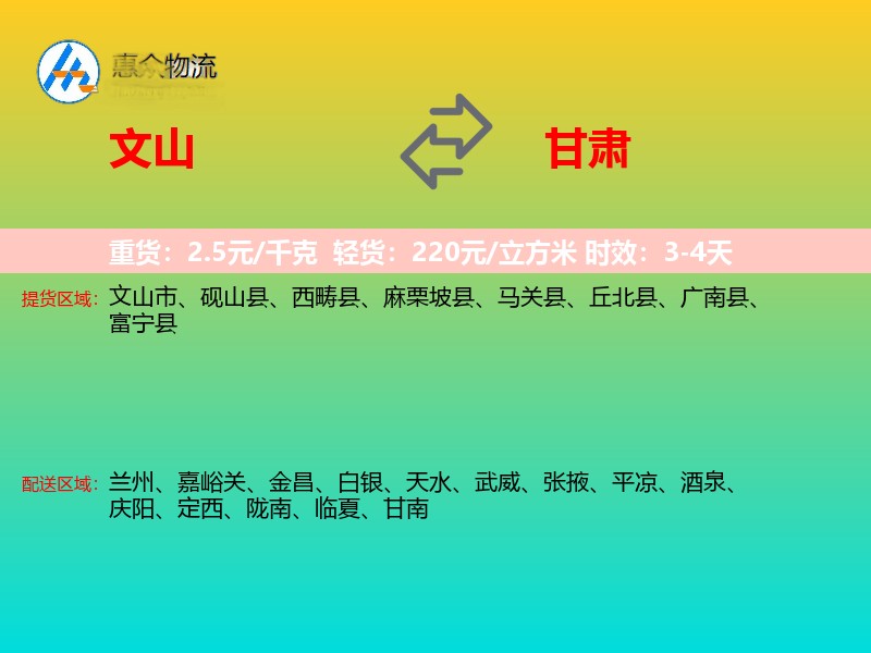 文山到甘肃轿车托运