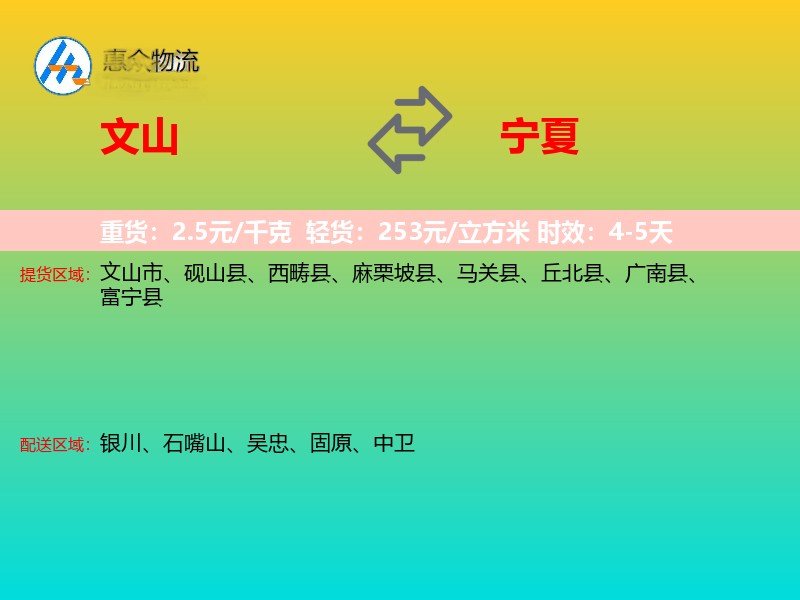 文山到宁夏物流专线