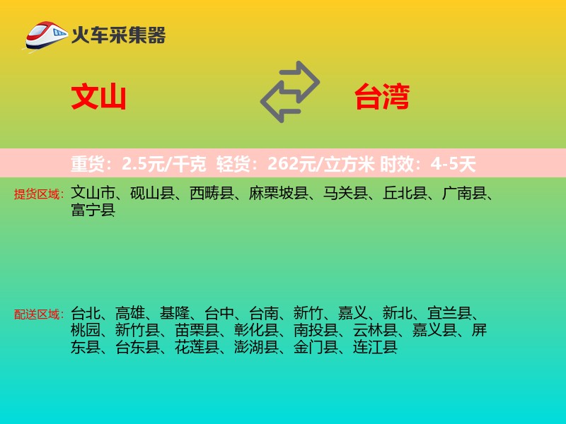 文山到台湾轿车托运