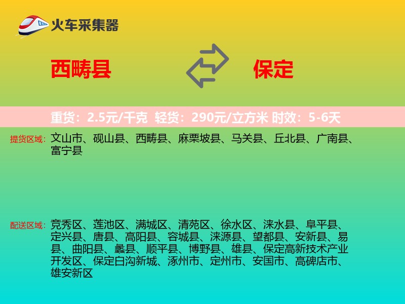 西畴县到保定物流专线