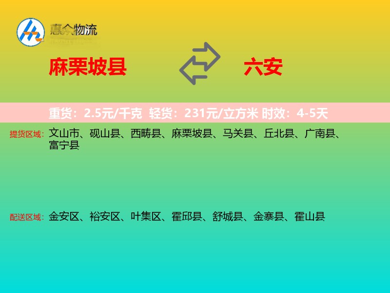 麻栗坡县到六安物流专线