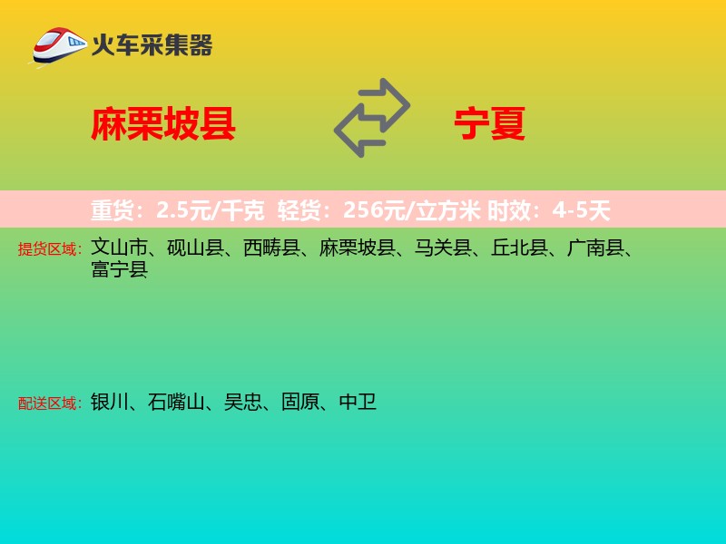 麻栗坡县到宁夏物流专线