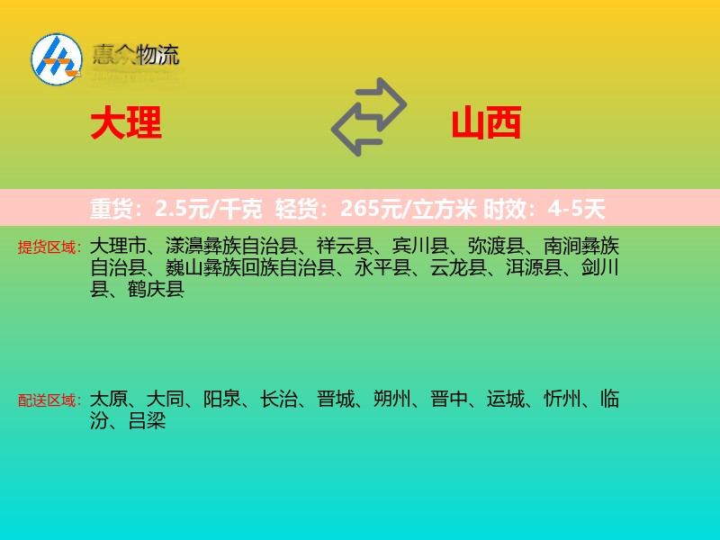 大理到山西物流专线