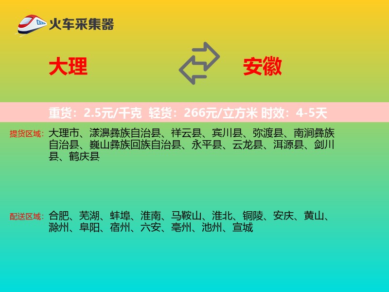 大理到安徽长途搬家