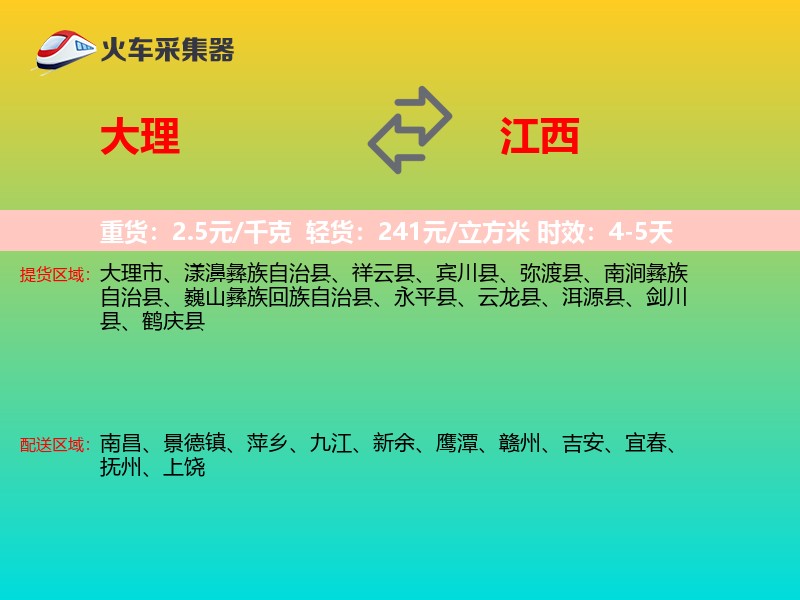 大理到江西轿车托运