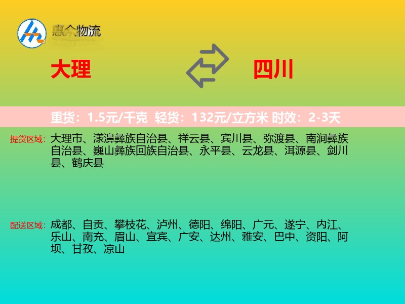 大理到四川长途搬家