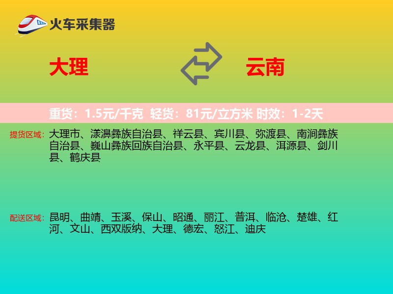 大理到云南物流专线