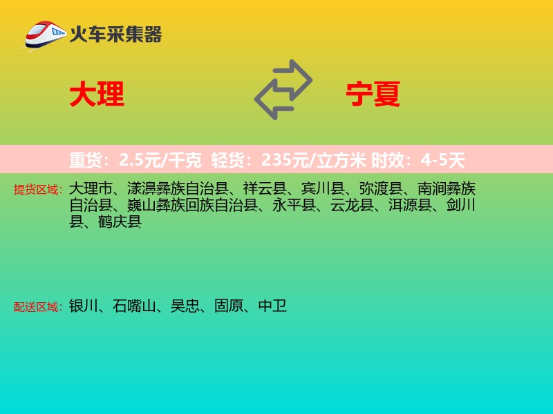 大理到宁夏长途搬家