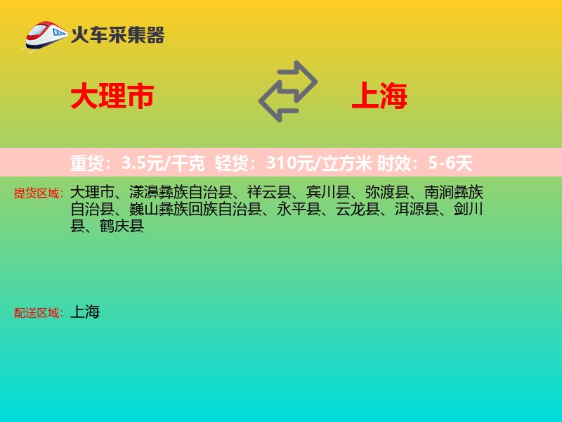 大理市到上海物流专线
