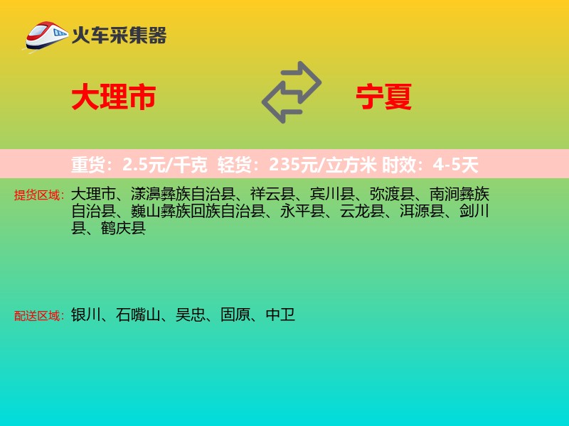 大理市到宁夏长途搬家
