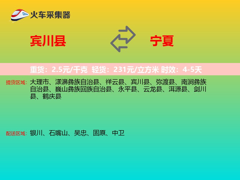 宾川县到宁夏物流专线