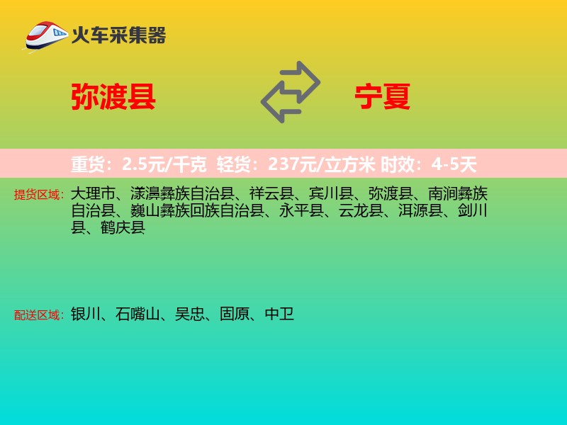 弥渡县到宁夏物流专线