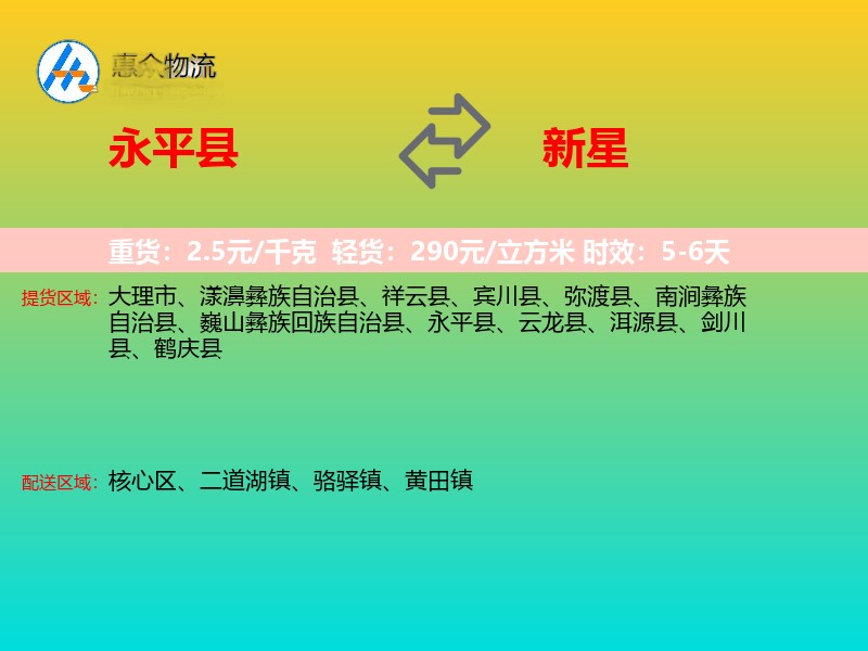 永平县到新星物流专线