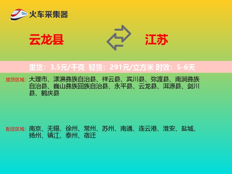 云龙县到江苏物流专线