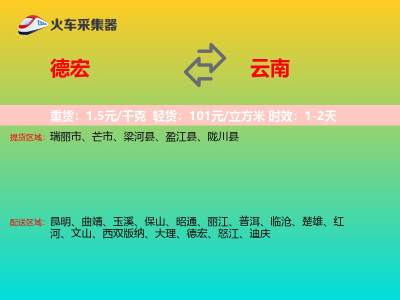 德宏到云南轿车托运
