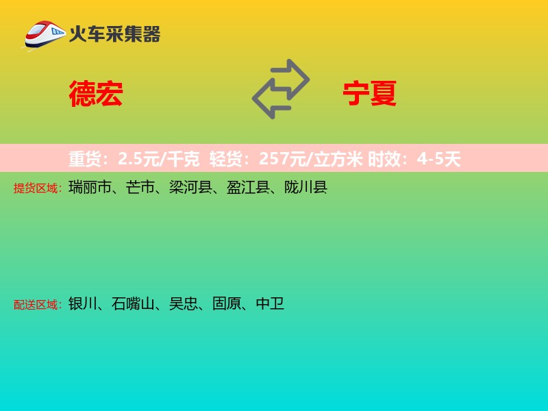 德宏到宁夏轿车托运