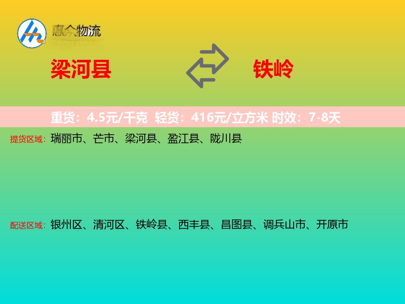 梁河县到铁岭物流专线
