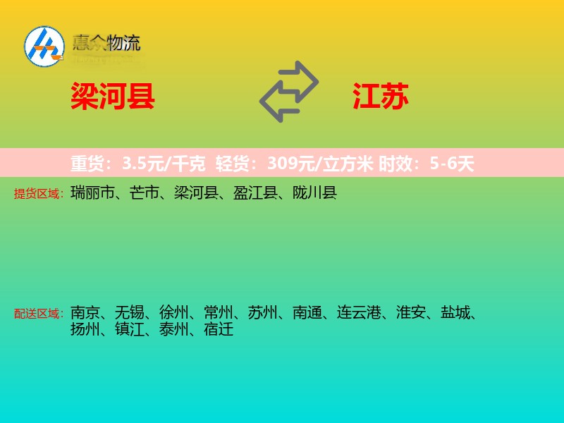 梁河县到江苏物流专线