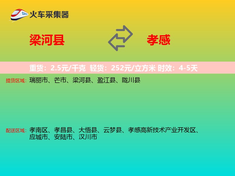 梁河县到孝感物流专线