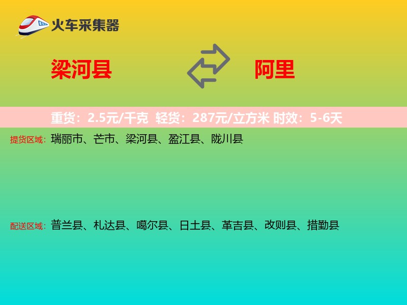 梁河县到阿里物流专线