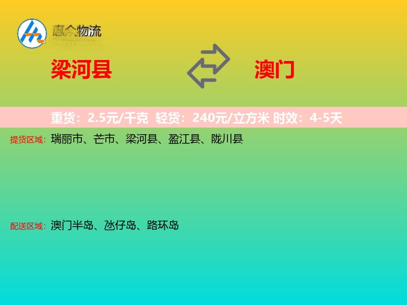 梁河县到澳门轿车托运