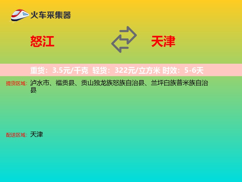 怒江到天津轿车托运