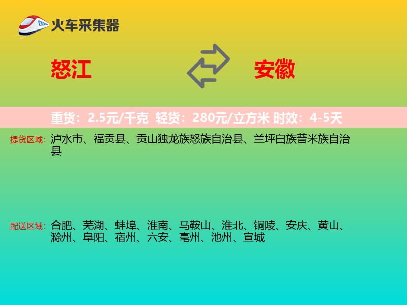怒江到安徽轿车托运
