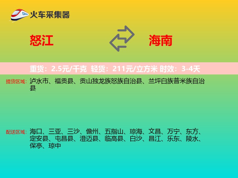 怒江到海南轿车托运