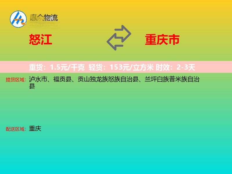 怒江到重庆市轿车托运