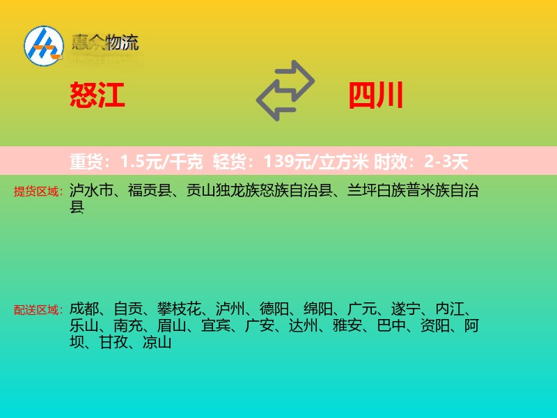 怒江到四川轿车托运