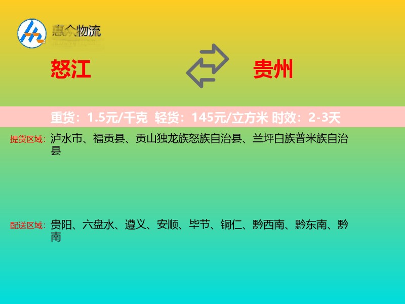 怒江到贵州轿车托运